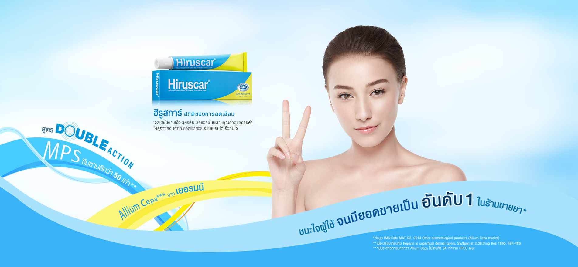 Hiruscar, เจลลดรอยสิว, เจลลดรอยแผลเป็น,hiruscar ราคา, hiruscar รีวิว, hiruscar ฟ้าเหลือง, ราคา hiruscar สีฟ้า, hiruscar กี่บาท